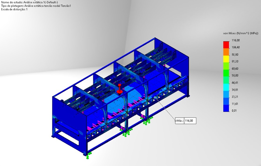 Análise de Tensão 2